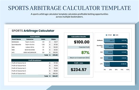 arbitrage sports betting calculator with futures